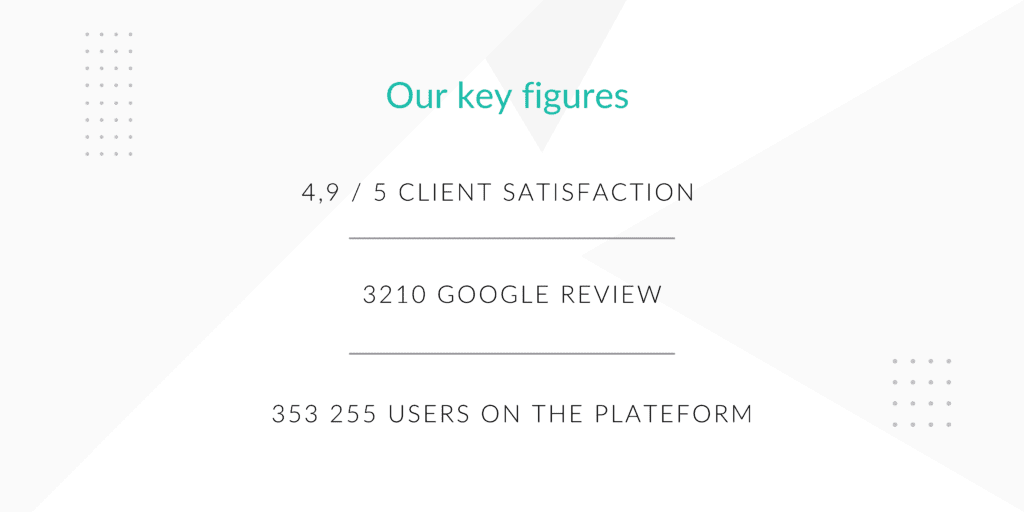 key figures november